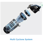 Multi Cikloninis dulkių siurblys be maišiukų Bush Pet – Paveikslėlis 10